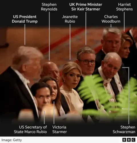 Royals, Trump Supporters and Tech CEOs: Key Insights from the Official Dinner Guest List